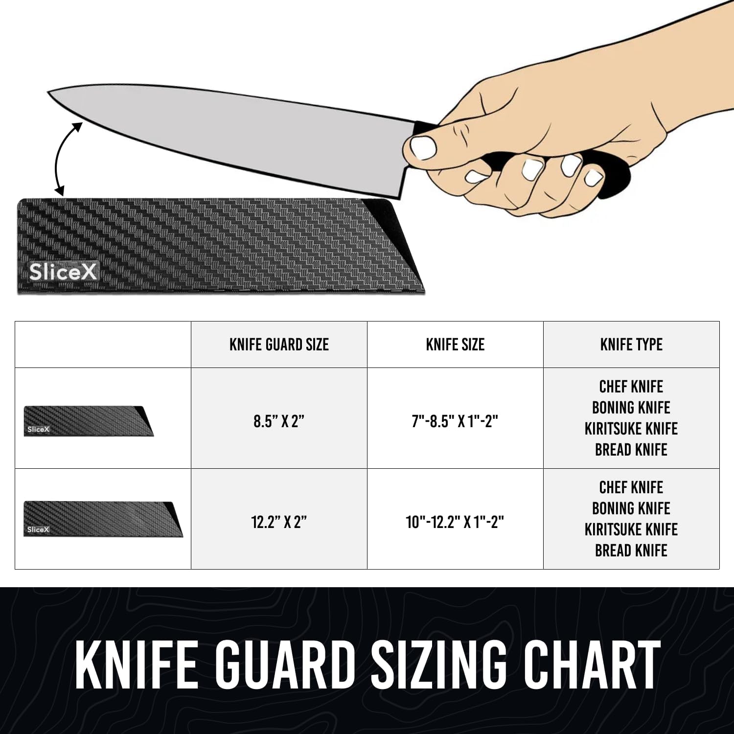 Universal Knife Edge Guards 8