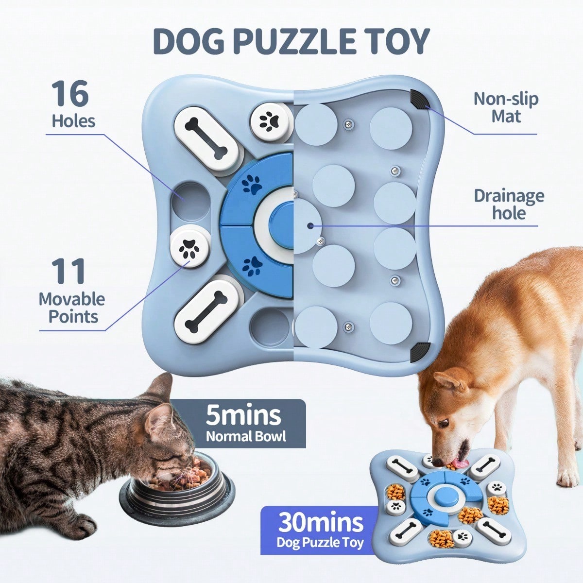Dog Intelligence Training Toy  – обзор и цена Food Snacks Game